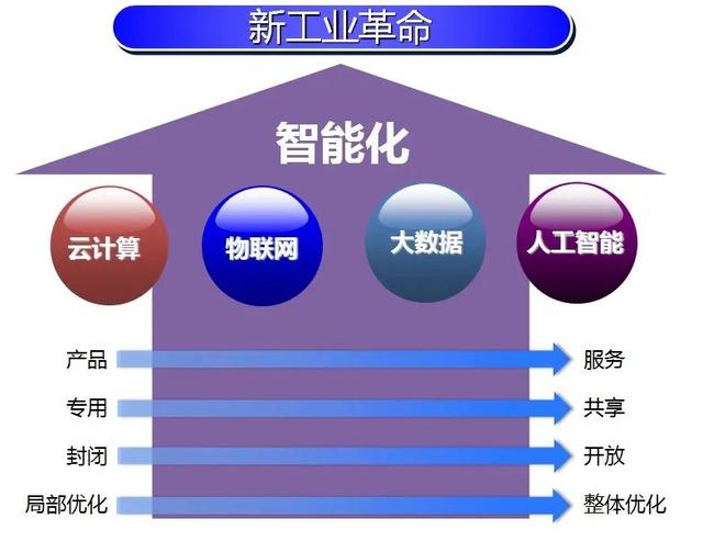 中国制造的韧性 在贸易战与疫情双重压力下的工业突围