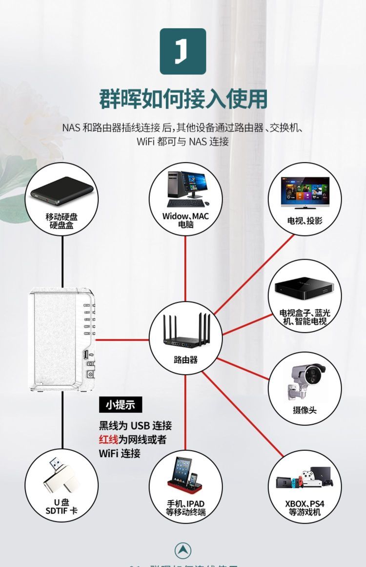 Synology群晖DS920企业办公nas主机个人云网络存储服务器私人局域网共享数据云硬盘盒群辉家